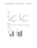 SUPPRESSION OF A TYPE 1 HYPERSENSITIVITY IMMUNE RESPONSE WITH AN UNRELATED     ANTIGEN diagram and image