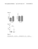 SUPPRESSION OF A TYPE 1 HYPERSENSITIVITY IMMUNE RESPONSE WITH AN UNRELATED     ANTIGEN diagram and image