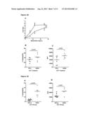 SUPPRESSION OF A TYPE 1 HYPERSENSITIVITY IMMUNE RESPONSE WITH AN UNRELATED     ANTIGEN diagram and image