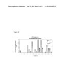 SUPPRESSION OF A TYPE 1 HYPERSENSITIVITY IMMUNE RESPONSE WITH AN UNRELATED     ANTIGEN diagram and image