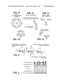 ANIMAL FEED COMPOSITIONS AND METHODS OF USING THE SAME diagram and image