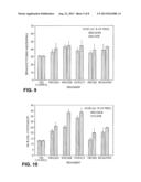 ANIMAL FEED COMPOSITIONS AND METHODS OF USING THE SAME diagram and image