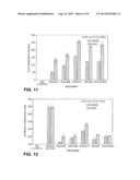 ANIMAL FEED COMPOSITIONS AND METHODS OF USING THE SAME diagram and image