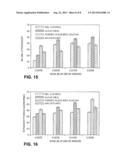 ANIMAL FEED COMPOSITIONS AND METHODS OF USING THE SAME diagram and image