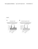 IMMUNOGENIC COMPOSITIONS AND METHODS FOR TREATING NUEROLOGIC DISORDERS diagram and image