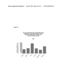 IMMUNOGENIC COMPOSITIONS AND METHODS FOR TREATING NUEROLOGIC DISORDERS diagram and image