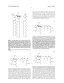 IMMUNOGENIC COMPOSITIONS AND METHODS FOR TREATING NUEROLOGIC DISORDERS diagram and image