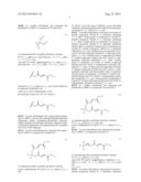 Pharmaceutical Compositions Containing Dimethyl Fumarate diagram and image