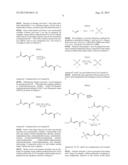 Pharmaceutical Compositions Containing Dimethyl Fumarate diagram and image