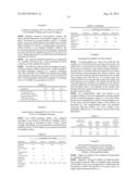 Pharmaceutical Compositions Containing Dimethyl Fumarate diagram and image