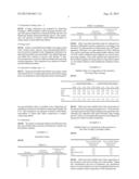 PHARMACEUTICAL COMPOSITIONS OF (R)-LANSOPRAZOLE diagram and image