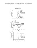 BIFUNCTIONAL CONJUGATE COMPOSITIONS AND ASSOCIATED METHODS diagram and image