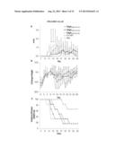 BIFUNCTIONAL CONJUGATE COMPOSITIONS AND ASSOCIATED METHODS diagram and image