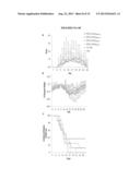 BIFUNCTIONAL CONJUGATE COMPOSITIONS AND ASSOCIATED METHODS diagram and image