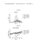 BIFUNCTIONAL CONJUGATE COMPOSITIONS AND ASSOCIATED METHODS diagram and image