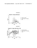 BIFUNCTIONAL CONJUGATE COMPOSITIONS AND ASSOCIATED METHODS diagram and image