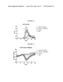 BIFUNCTIONAL CONJUGATE COMPOSITIONS AND ASSOCIATED METHODS diagram and image