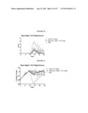 BIFUNCTIONAL CONJUGATE COMPOSITIONS AND ASSOCIATED METHODS diagram and image