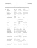 BIFUNCTIONAL CONJUGATE COMPOSITIONS AND ASSOCIATED METHODS diagram and image