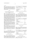 Method for Controlling Hair Growth, Method for Selecting or Evaluating     Hair Growth Control Agent, and Hair Growth Suppression Agent diagram and image