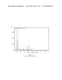 Nanoparticles of Nutritional and Pharmaceutical Compounds diagram and image