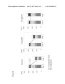 CASHEW NUT SHELL LIQUID WITH IMPROVED STABILITY diagram and image