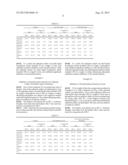 CASHEW NUT SHELL LIQUID WITH IMPROVED STABILITY diagram and image