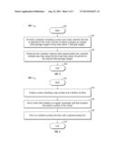 CONTAINER CLOSURE diagram and image