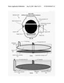 LIQUID MOVEMENT AND CONTROL WITHIN A ROTATABLE CONTAINER FOR FOOD     PREPARATION diagram and image