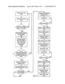 LIQUID MOVEMENT AND CONTROL WITHIN A ROTATABLE CONTAINER FOR FOOD     PREPARATION diagram and image