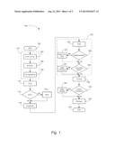 FOOD PRODUCT AND COATING diagram and image