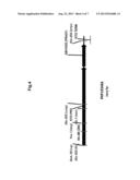 SOY PROTEIN PRODUCTS HAVING ALTERED CHARACTERISTICS diagram and image