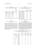 SOY PROTEIN PRODUCTS HAVING ALTERED CHARACTERISTICS diagram and image