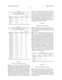 SOY PROTEIN PRODUCTS HAVING ALTERED CHARACTERISTICS diagram and image