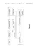 SOLVENT EXTRACTION OF OIL FROM DISTILLERS DRIED GRAINS AND METHODS OF     USING EXTRACTION PRODUCTS diagram and image