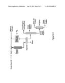 SOLVENT EXTRACTION OF OIL FROM DISTILLERS DRIED GRAINS AND METHODS OF     USING EXTRACTION PRODUCTS diagram and image