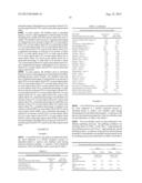 SOLVENT EXTRACTION OF OIL FROM DISTILLERS DRIED GRAINS AND METHODS OF     USING EXTRACTION PRODUCTS diagram and image