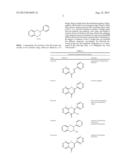 SUBSTANCE MIXTURES diagram and image