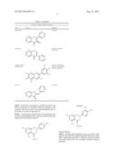 SUBSTANCE MIXTURES diagram and image