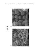 POSITIVE ELECTRODE MATERIALS FOR HIGH DISCHARGE CAPACITY LITHIUM ION     BATTERIES diagram and image