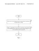 METHOD AND SYSTEM FOR COATING SUBSTRATES diagram and image