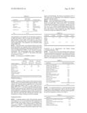 SULFONATE ESTERS AS LATENT ACID CATALYSTS diagram and image