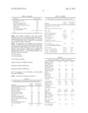 SULFONATE ESTERS AS LATENT ACID CATALYSTS diagram and image