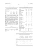 SULFONATE ESTERS AS LATENT ACID CATALYSTS diagram and image