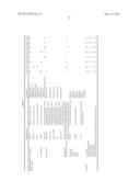 CURABLE COMPOSITION FOR INKJET AND METHOD FOR PRODUCING ELECTRONIC     COMPONENT diagram and image