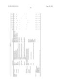 CURABLE COMPOSITION FOR INKJET AND METHOD FOR PRODUCING ELECTRONIC     COMPONENT diagram and image