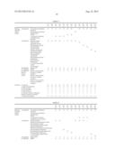 CURABLE COMPOSITION FOR INKJET AND METHOD FOR PRODUCING ELECTRONIC     COMPONENT diagram and image