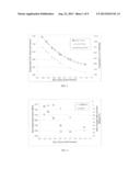 DELAMINATION RESISTANT PHARMACEUTICAL GLASS CONTAINERS CONTAINING ACTIVE     PHARMACEUTICAL INGREDIENTS diagram and image