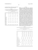 DELAMINATION RESISTANT PHARMACEUTICAL GLASS CONTAINERS CONTAINING ACTIVE     PHARMACEUTICAL INGREDIENTS diagram and image