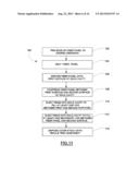 SYSTEM AND METHOD FOR MANUFACTURING A VEHICLE TRIM COMPONENT VIA     CONCURRENT COMPRESSION FORMING AND INJECTION MOLDING diagram and image